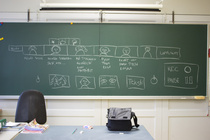 Videovankkuri Vehmaalla, Lahdingon koululla, syksy 2013.